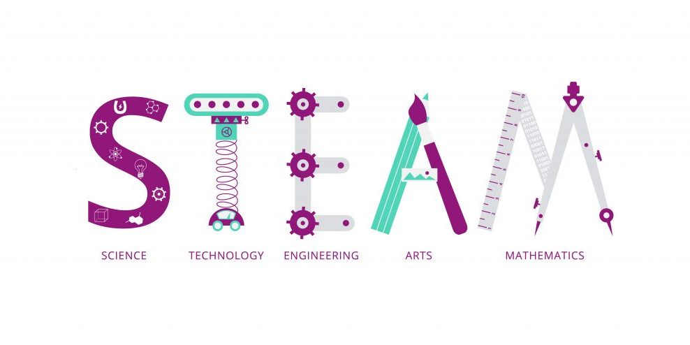 STEAM vector flat illustration - science, technology, engineering, art, and math. Design of the school education concept. Steam characters isolated on a white background.